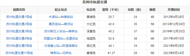 福建天安大厦售楼处电话)首页网站浦东AG旗舰厅平台福建天安大厦(2024(图8)