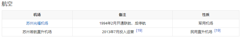 福建天安大厦售楼处电话)首页网站浦东AG旗舰厅平台福建天安大厦(2024(图20)