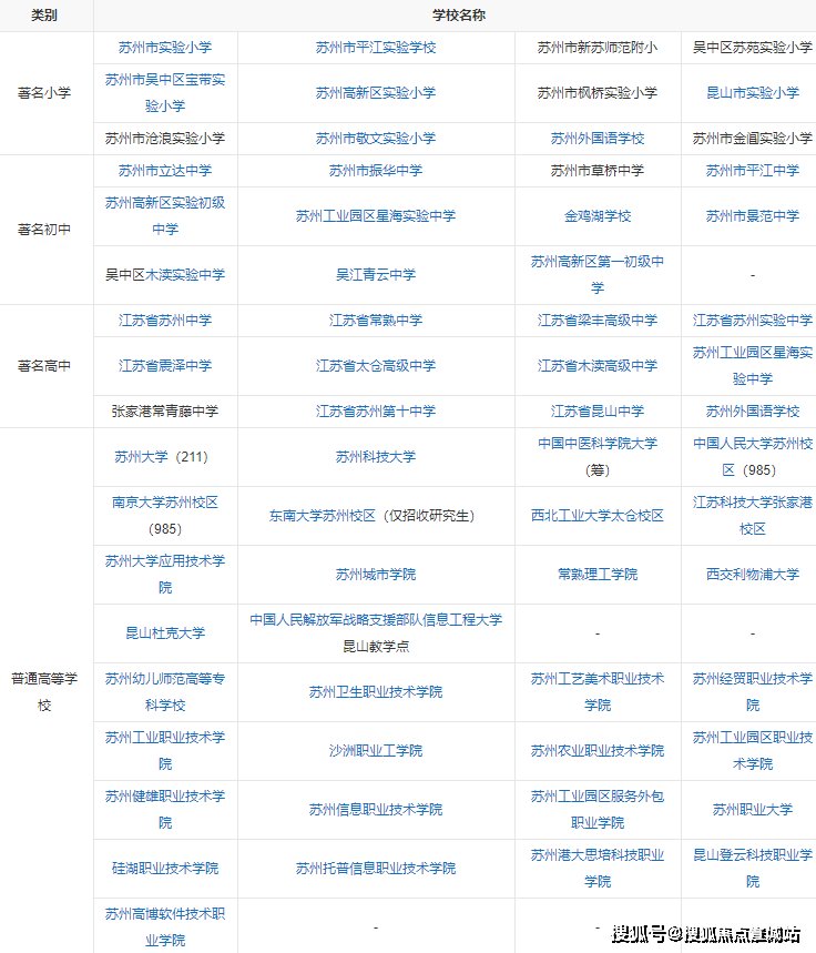 福建天安大厦售楼处电话)首页网站浦东AG旗舰厅平台福建天安大厦(2024(图21)