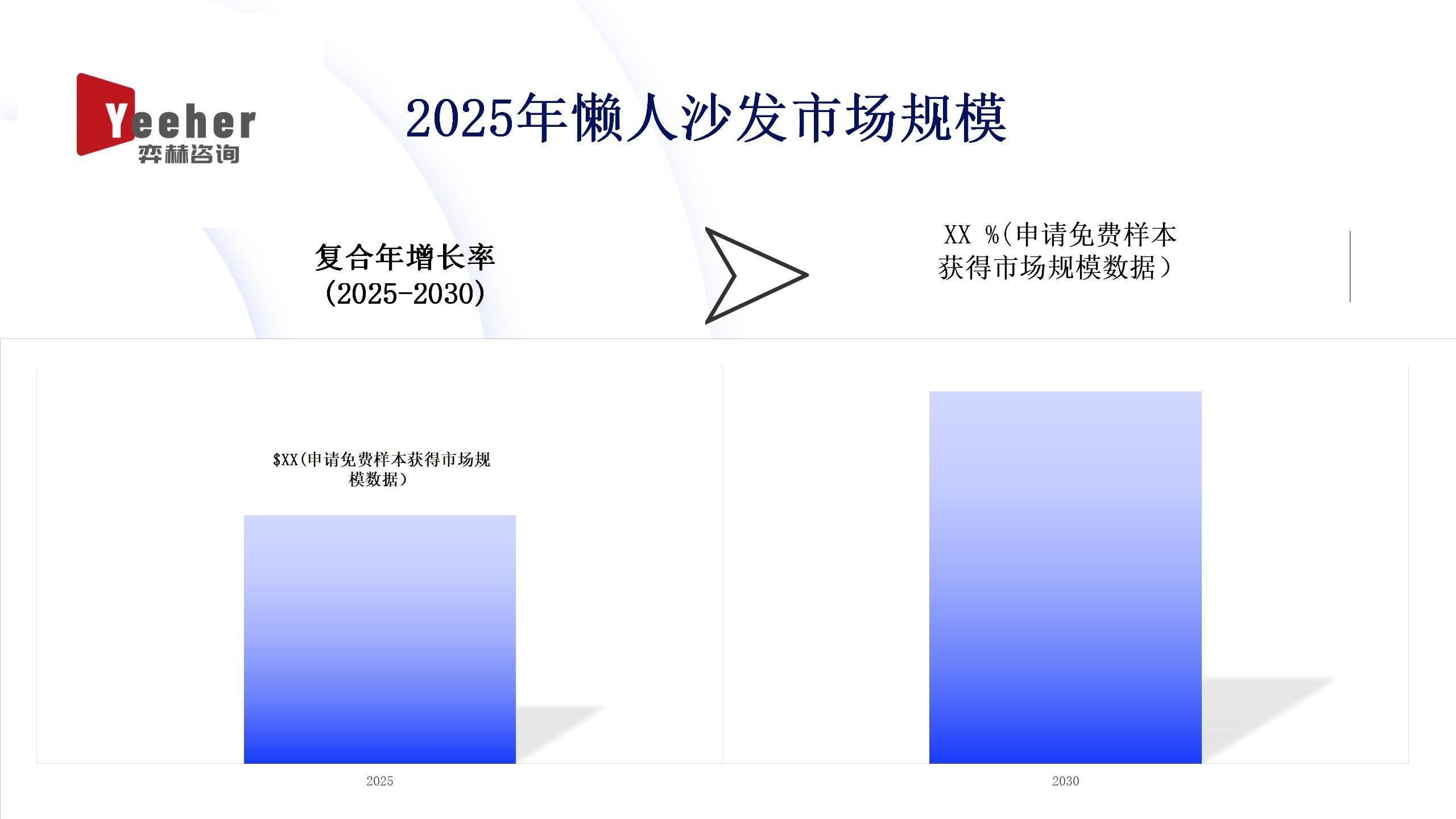 析2025年懒人沙发市场AG旗舰厅ios全面分(图1)