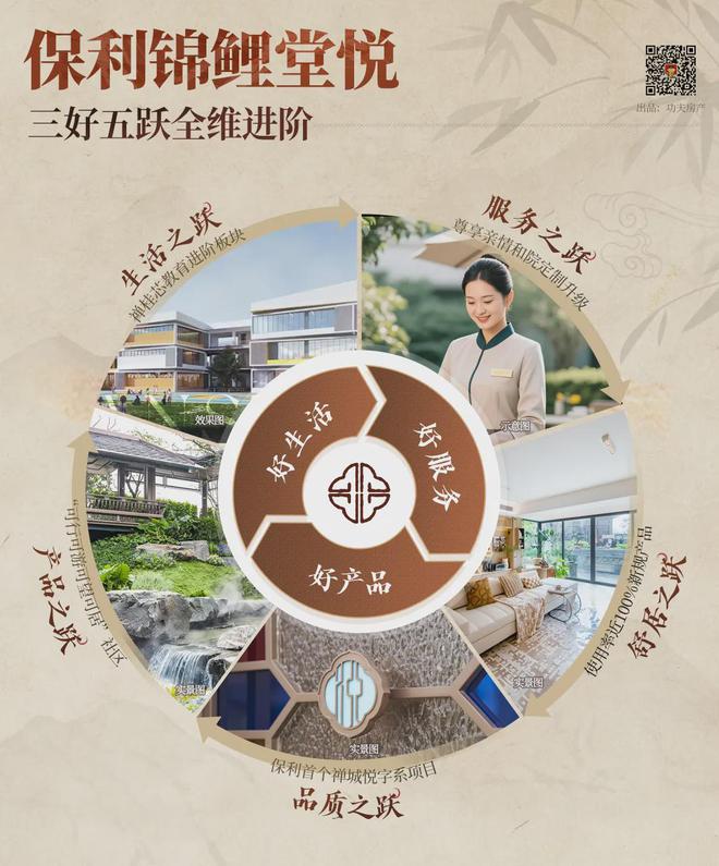 禅桂芯“超配”产品总价150万起！AG旗舰厅网站首页首日登记已破百！(图35)