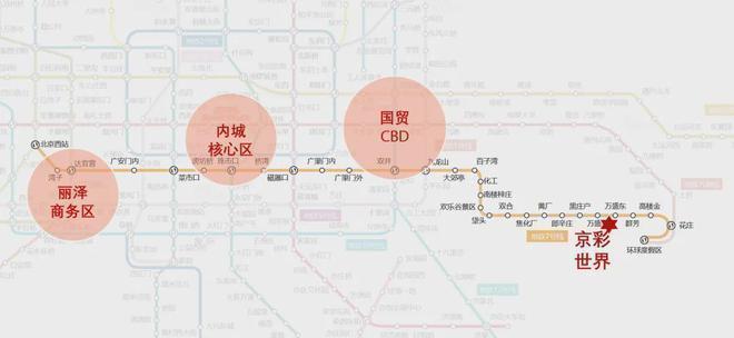 帅府京彩世界-2025新首页-北京房天下AG旗舰厅app京彩世界(售楼处)网站-(图10)