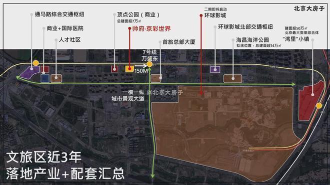 帅府京彩世界-2025新首页-北京房天下AG旗舰厅app京彩世界(售楼处)网站-(图16)